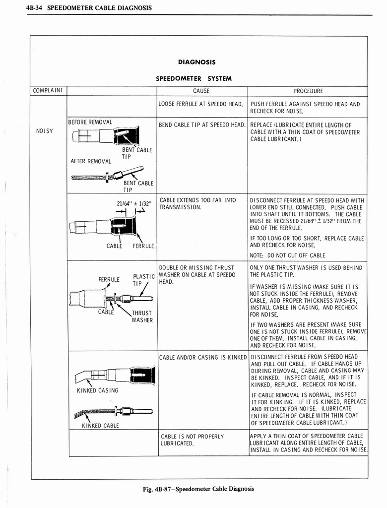 n_1976 Oldsmobile Shop Manual 0320.jpg